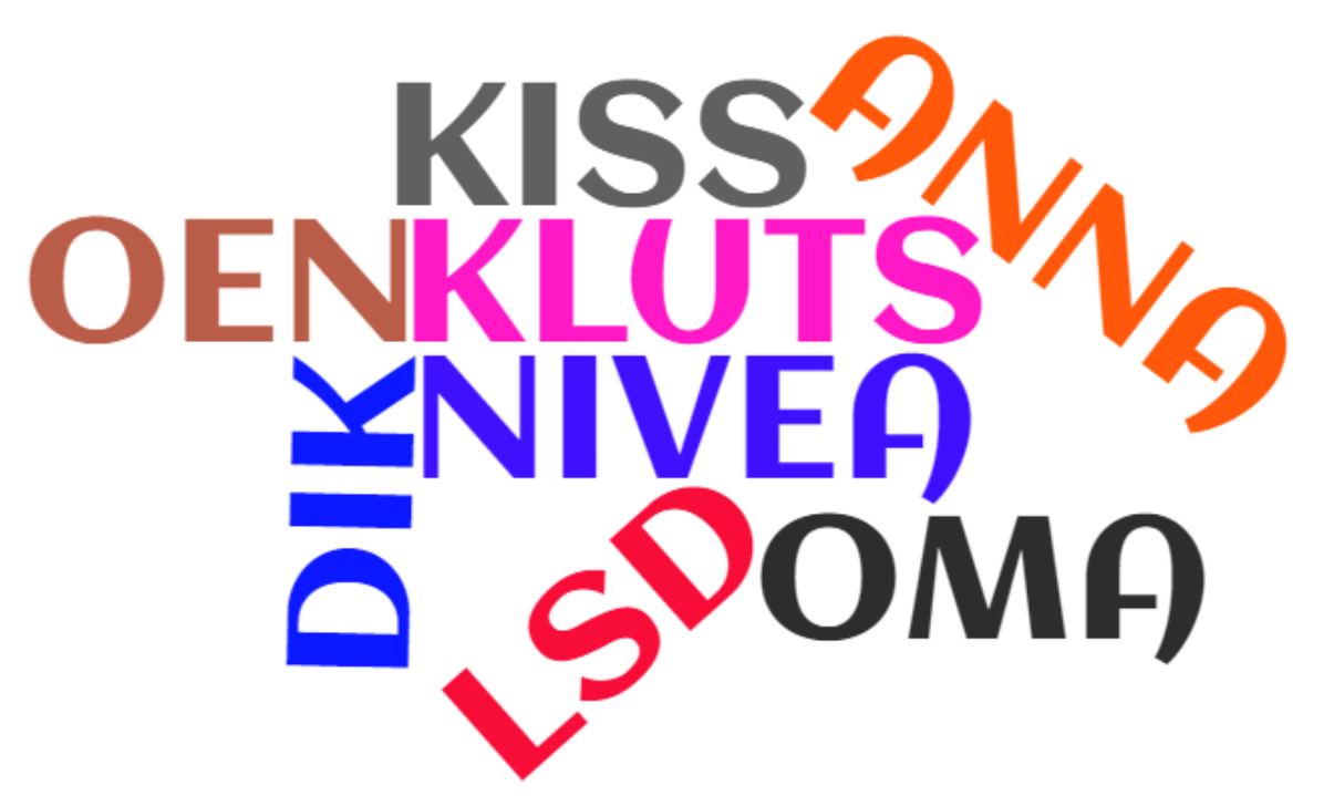 communicatie woordwolk