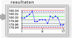 statistek02